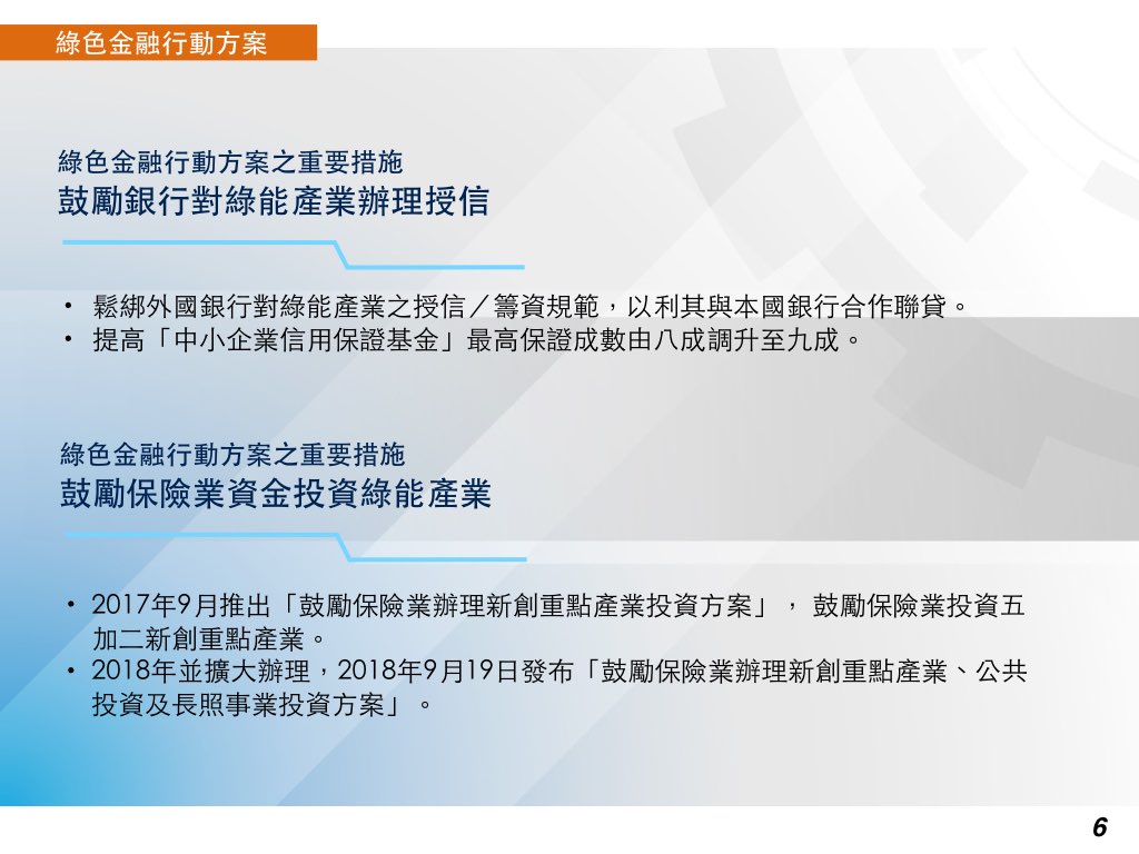 鼓勵銀行對綠能產業辦理授信及鼓勵保險業資金投資綠能產業