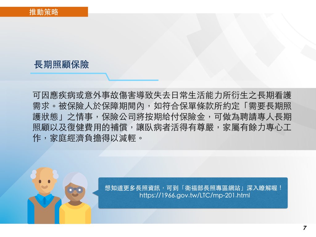 長期照顧保險