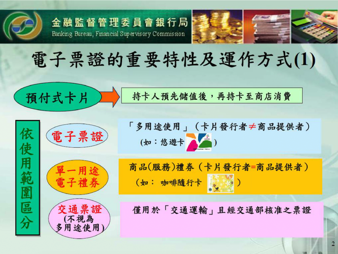 電子票證的重要特性及運作方式(1)